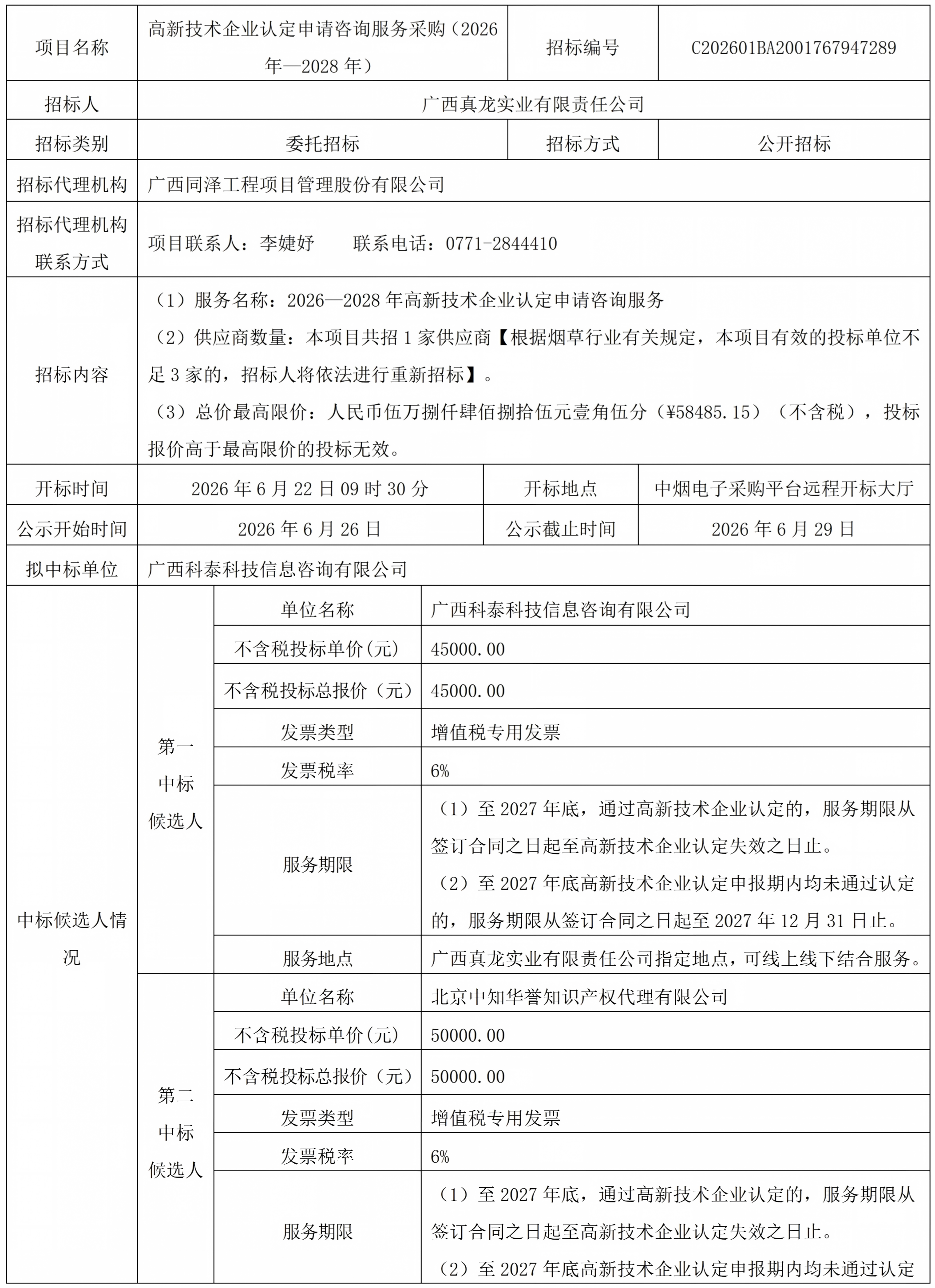 广西真龙实业有限责任公司高新技术企业认定申请咨询服务采购（2026年-2028年）中标候选人公示_01.png
